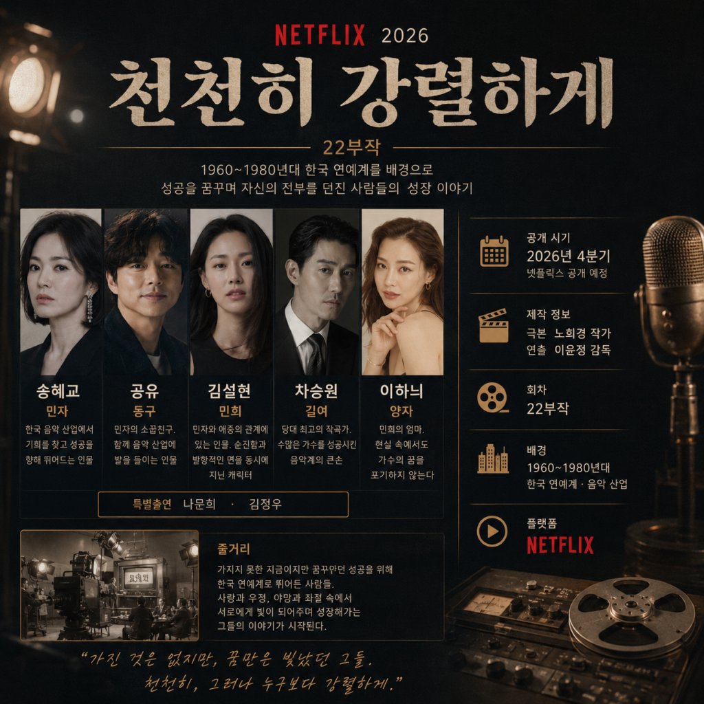 넷플릭스 천천히 강렬하게 22부작 출연진 공개일 핵심 정보
