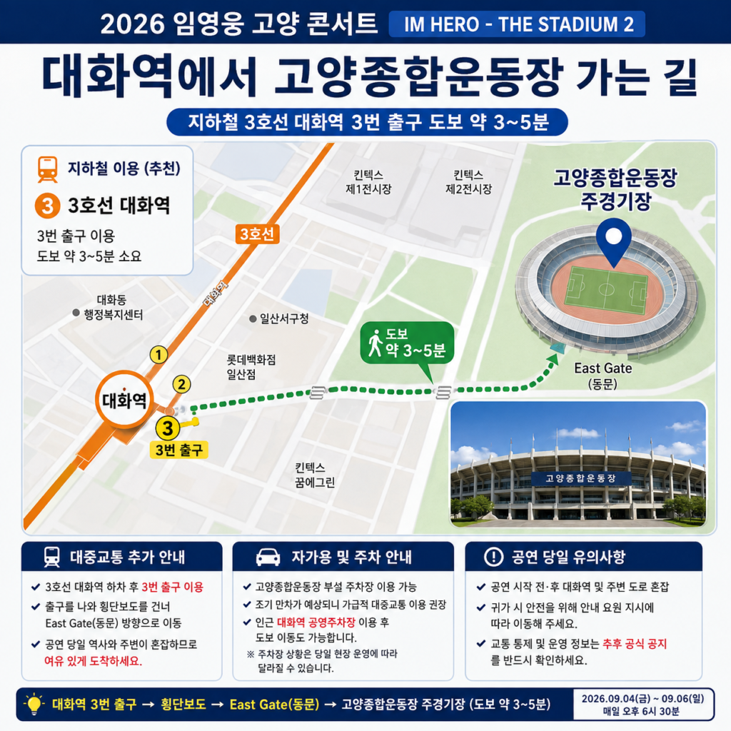2026 임영웅 고양 콘서트 대화역 고양종합운동장 교통