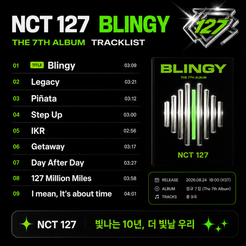 NCT 127 BLINGY 트랙리스트 9곡