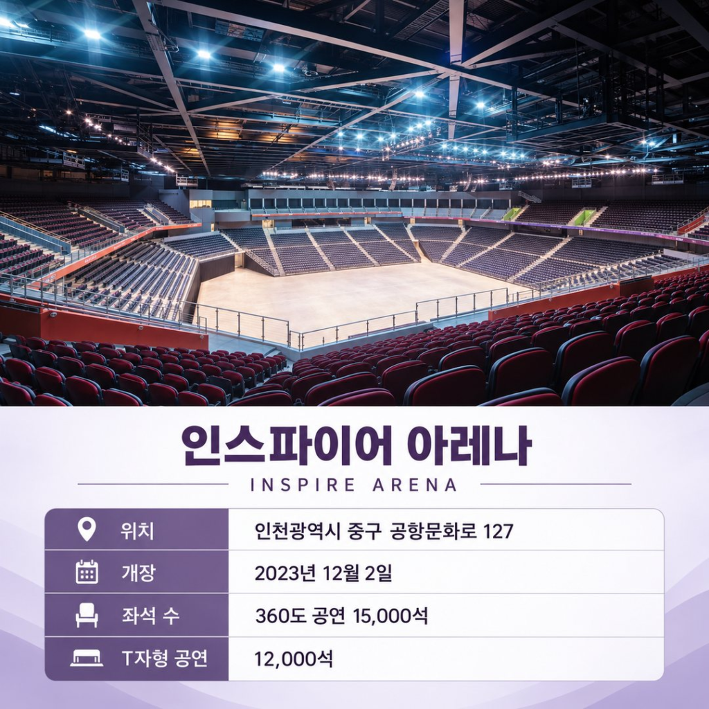 ILLIT 앙코르 콘서트 2026 인스파이어 아레나 공연장 좌석 안내