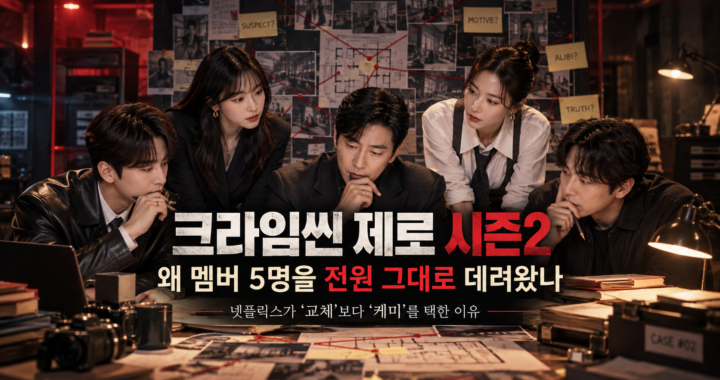 크라임씬 제로 시즌2 기존 멤버 5명 전원 복귀와 넷플릭스 시즌제 예능 전략을 분석한 메인 이미지